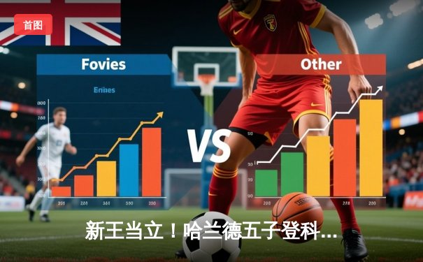 新王当立！哈兰德五子登科 曼城6-2血洗卢顿挺进足总杯八强